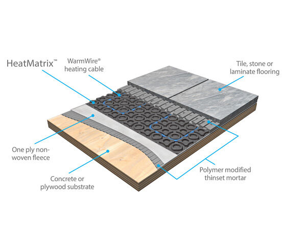 Product Image - HeatMatrix